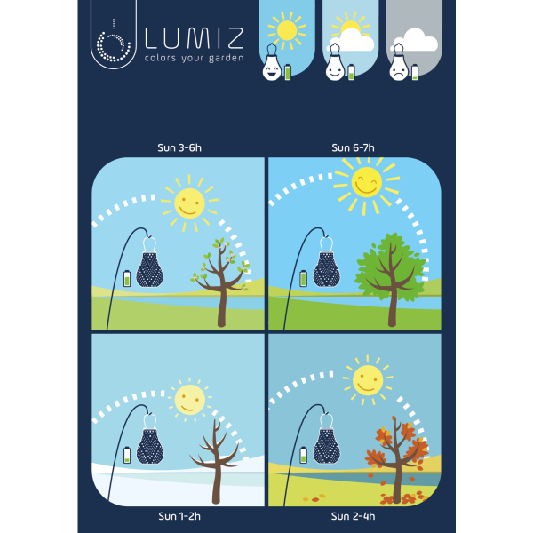 Lumiz Solar Lampion  Rund - 20 cm -